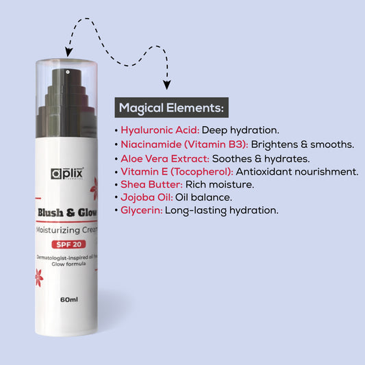 Blush & Glow Moisturizing Cream