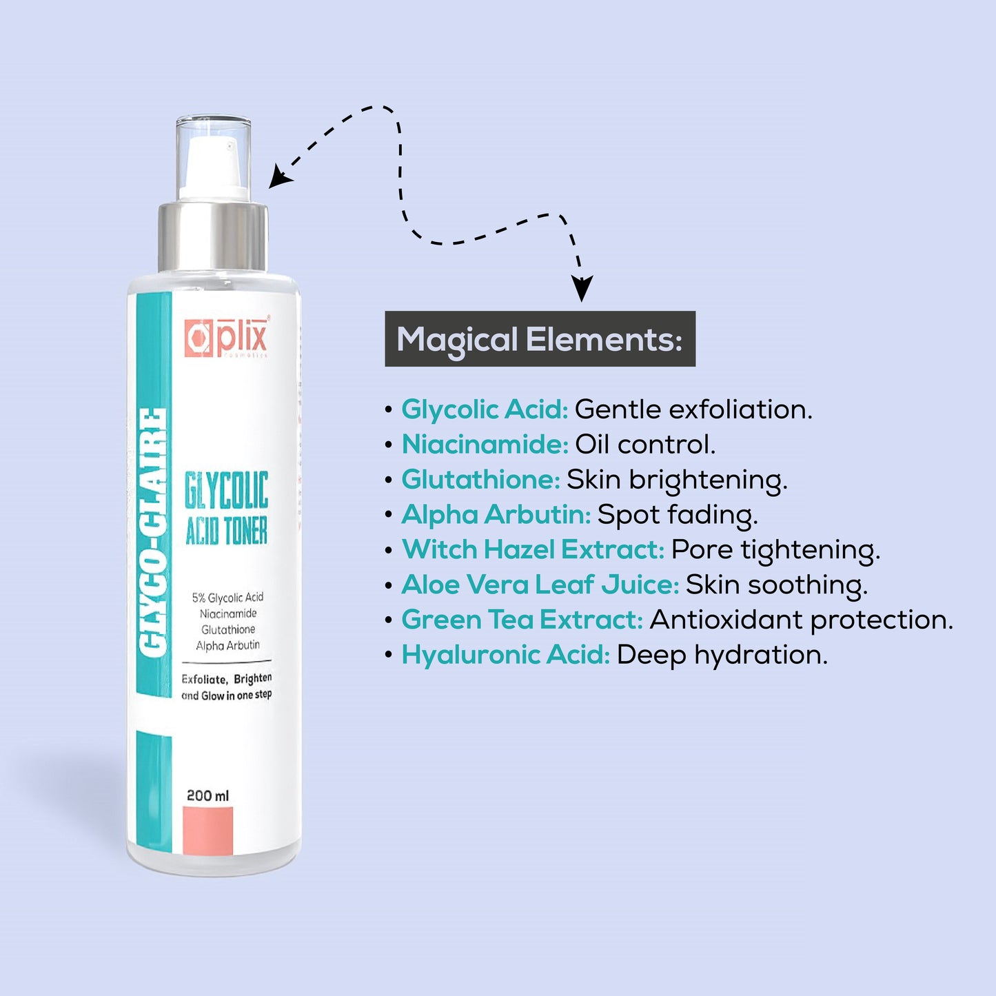 Hand & Foot Glow Bundle