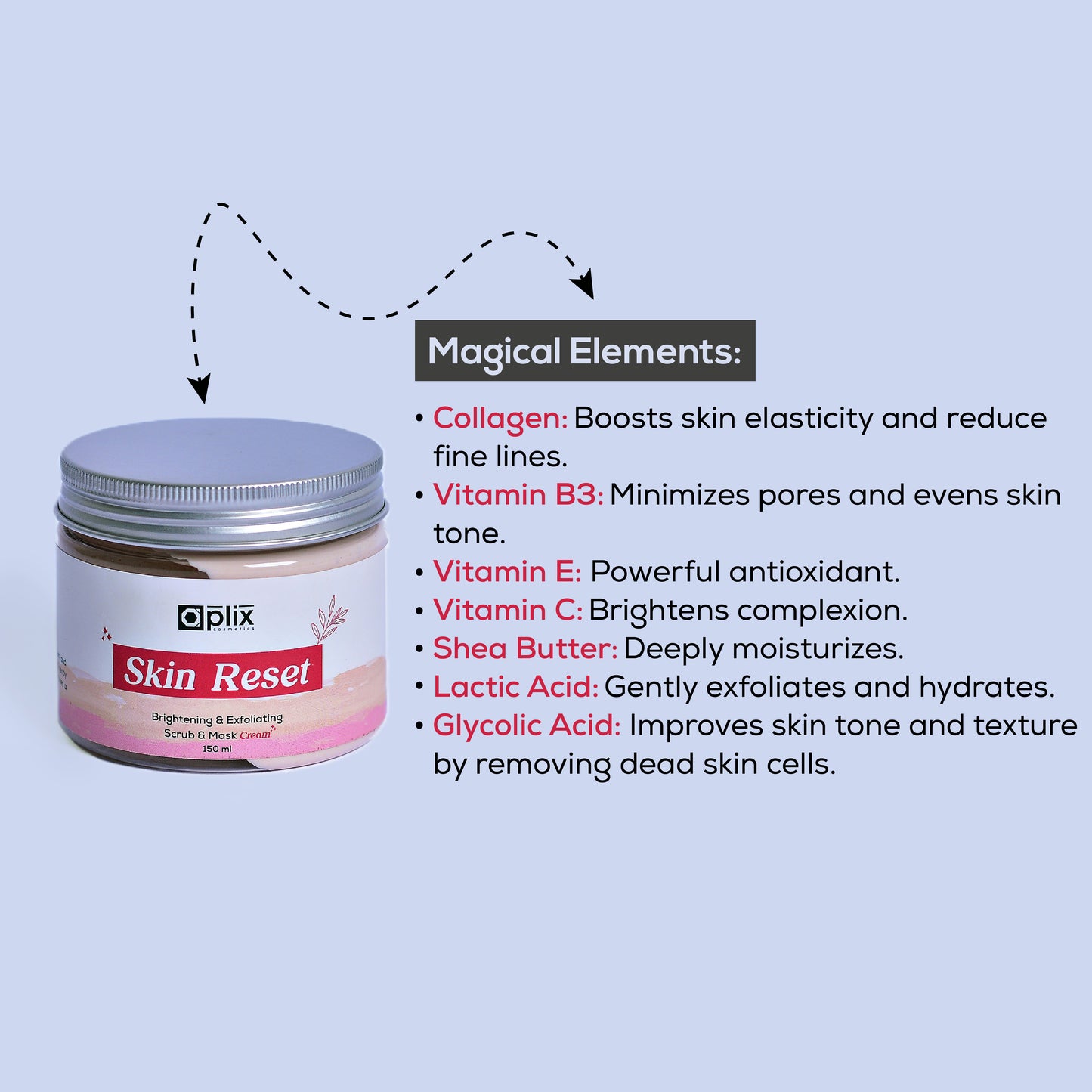 Hand & Foot Glow Bundle